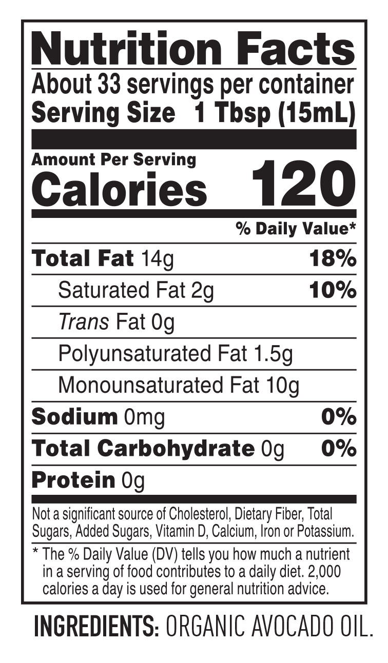 Nutrition Facts Image