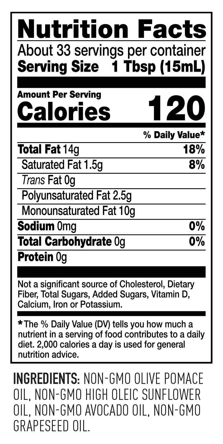 Nutrition Facts Image