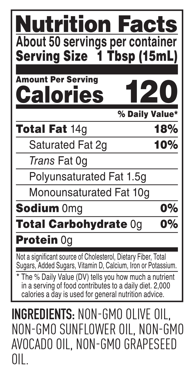 Nutrition Facts Image