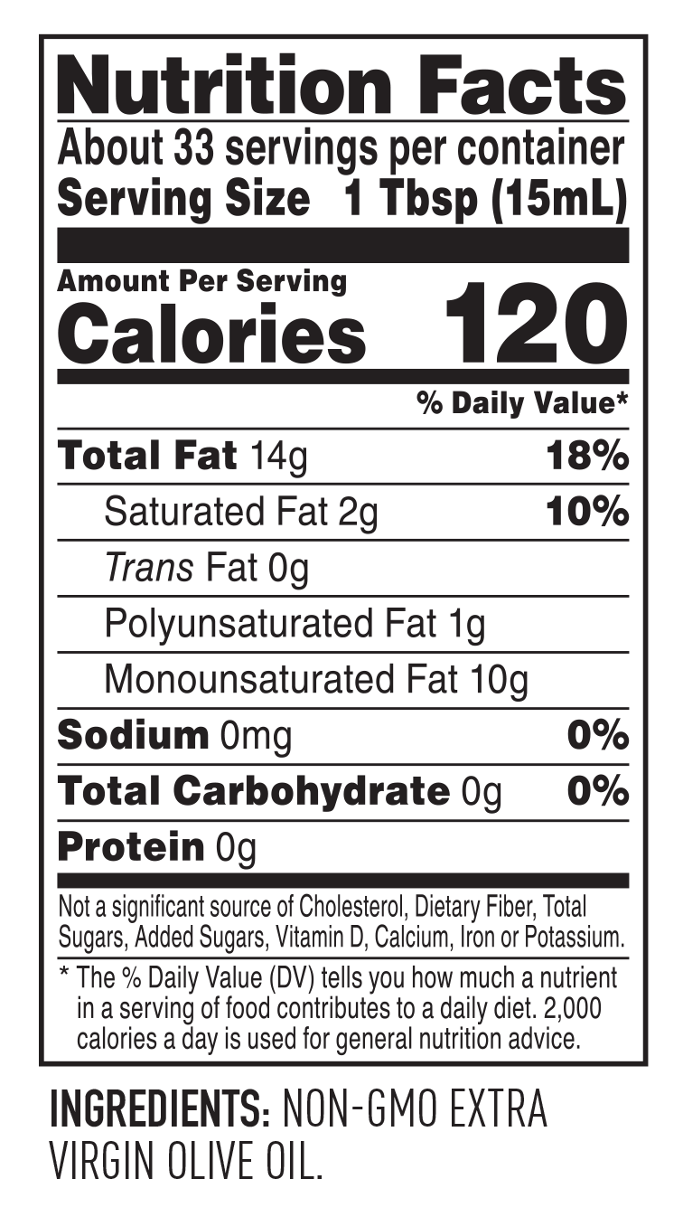 Nutrition Facts Image