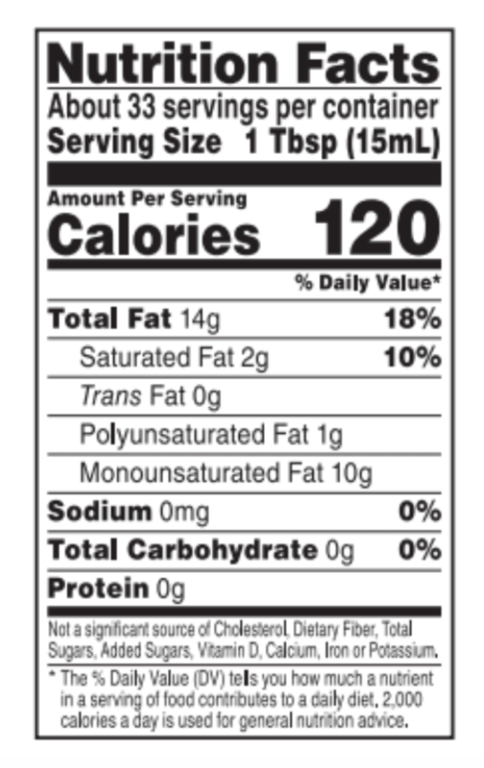 Nutrition Facts Image